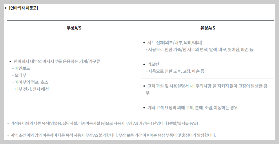 코웨이 비렉스 리클라이닝 안마베드 서비스센터 안내