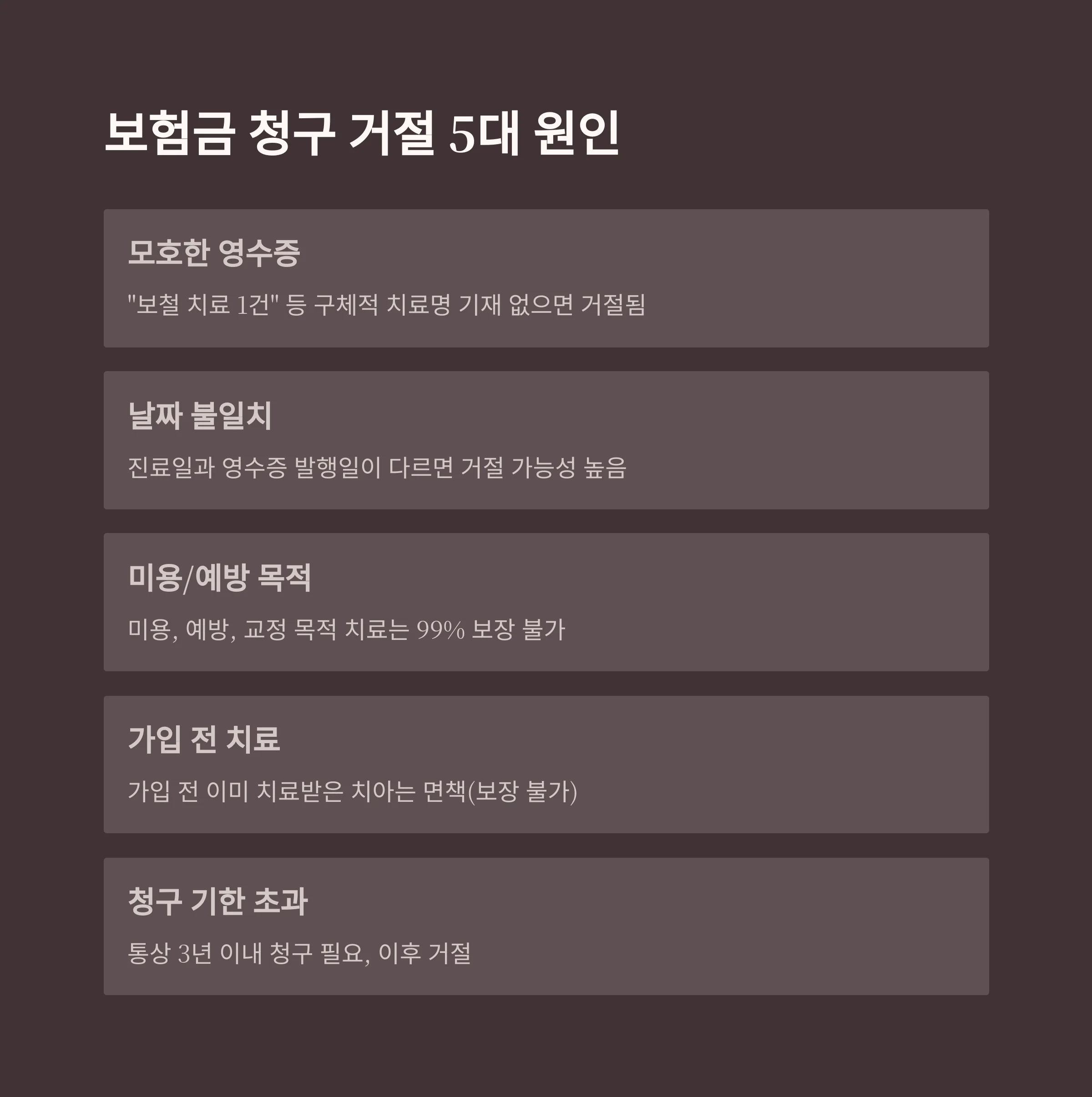 보험금 거절 5대 원인