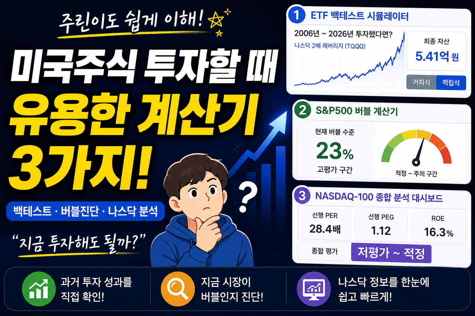 미국 주식 투자할 때 유용한 무료 계산기 3가지 (주린이도 이해 가능)