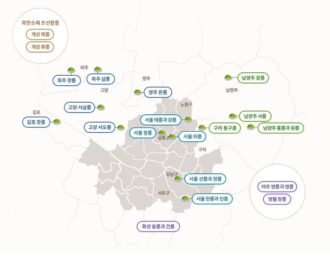 설날 연휴 서울 경기 무료입장 가볼만한 곳