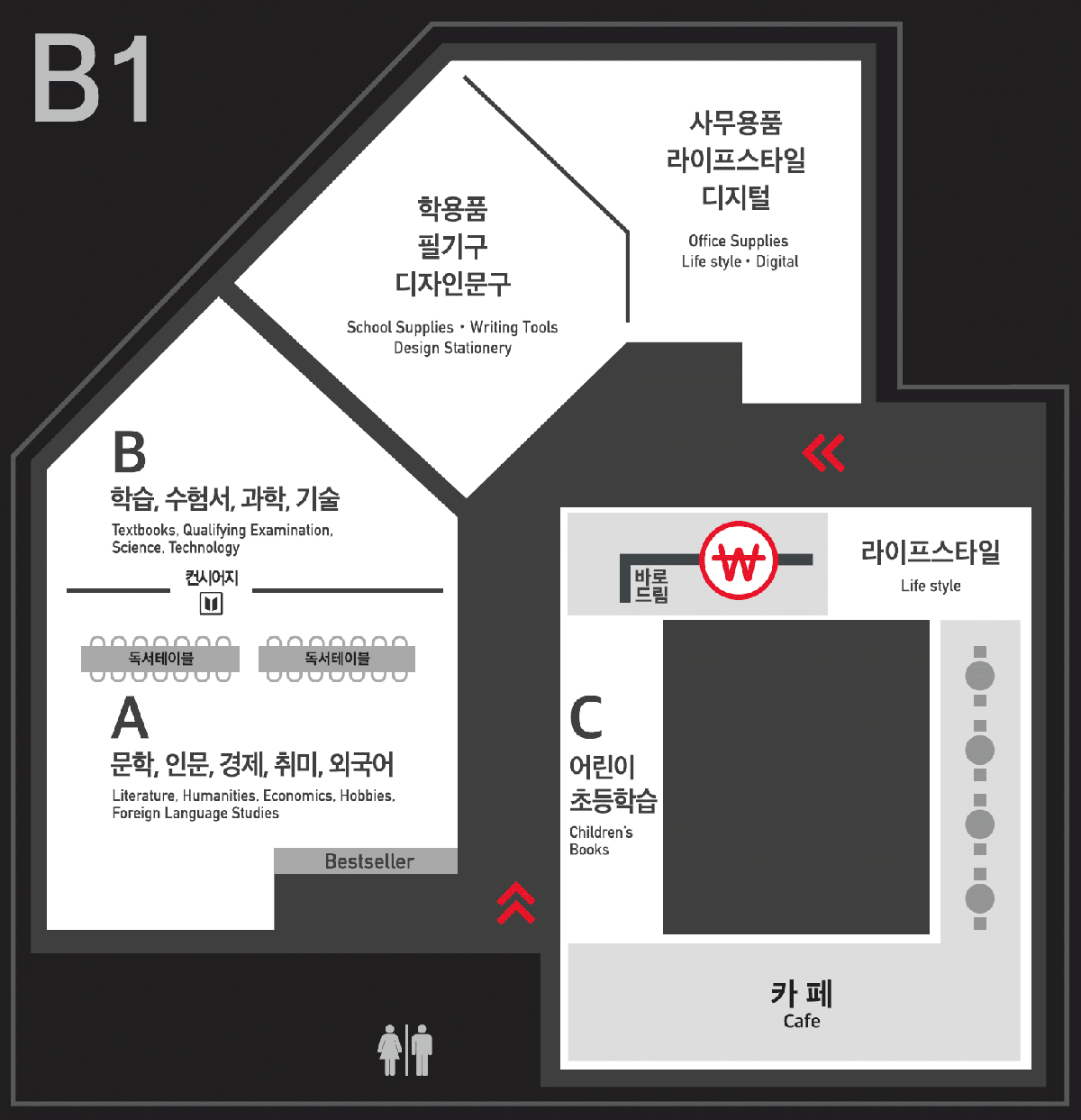 교보문고 디큐브시티 내부안내도