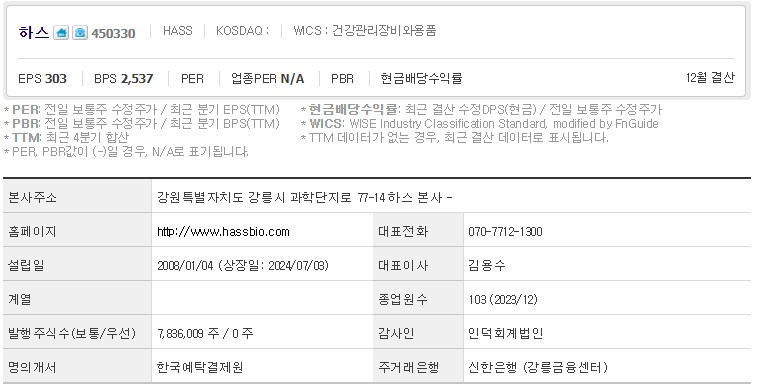 하스 기업개요
