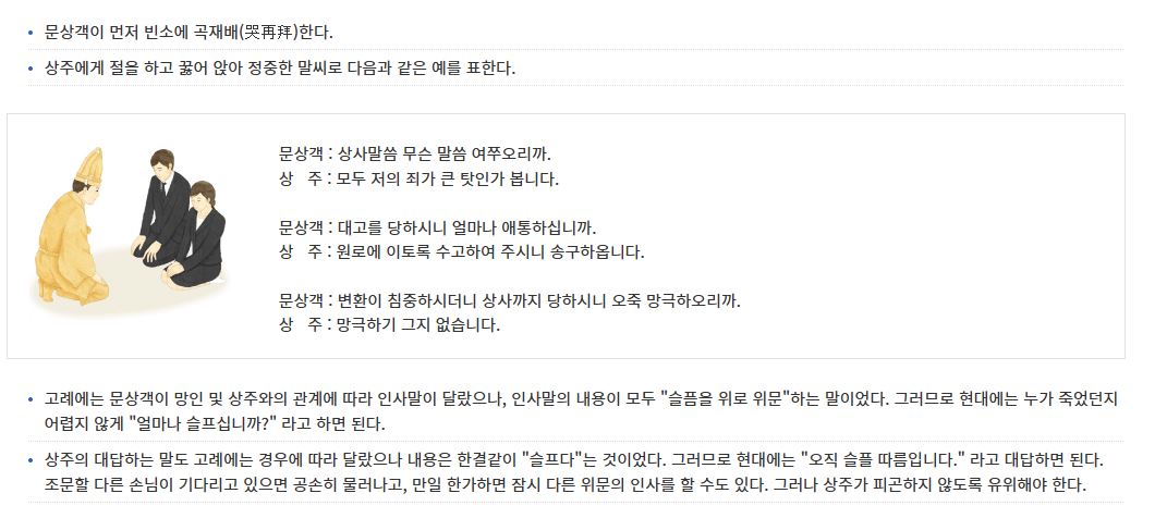 문상예절