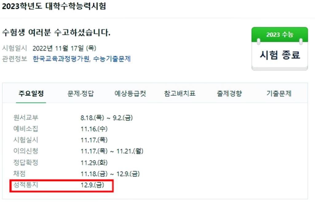 수능만점자