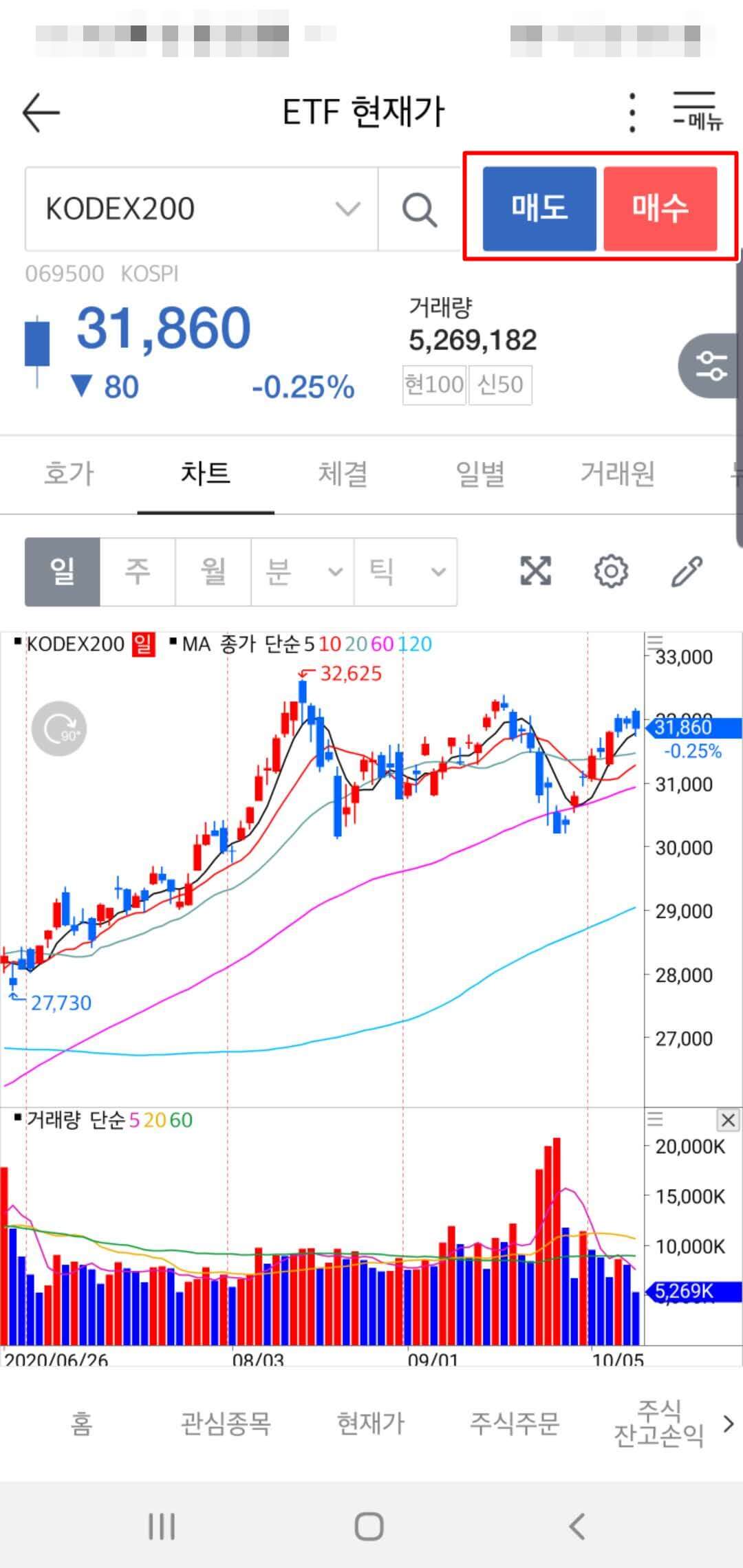 ETF 거래 예시 화면