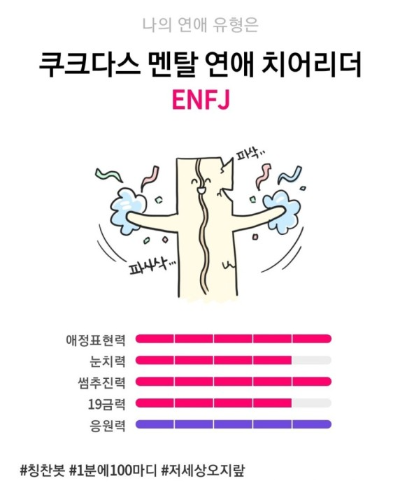 ENFJ