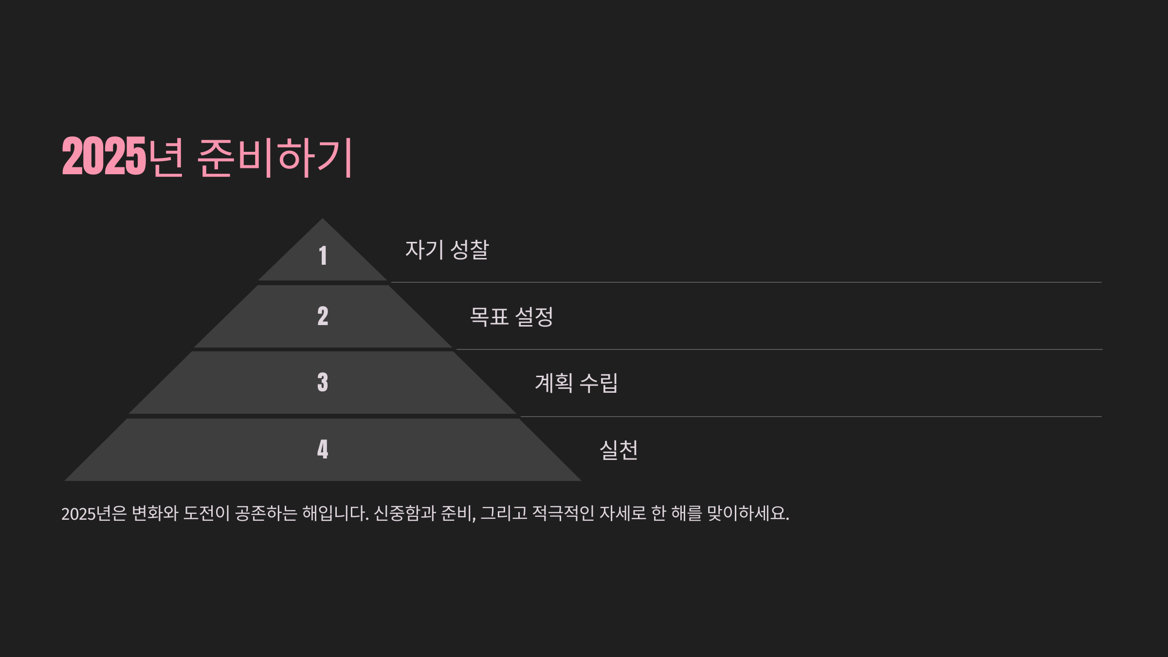 2025년 준비하기