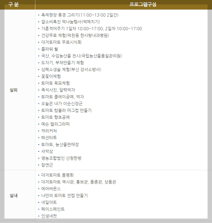 대저토마토 축제