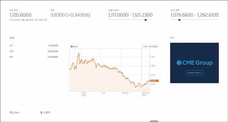 로이터사이트화면