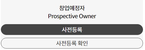 예비 창업자 사전 등록하기