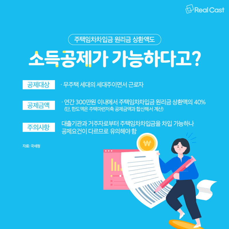 2024년 연말정산 주택마련 저축 알아보기