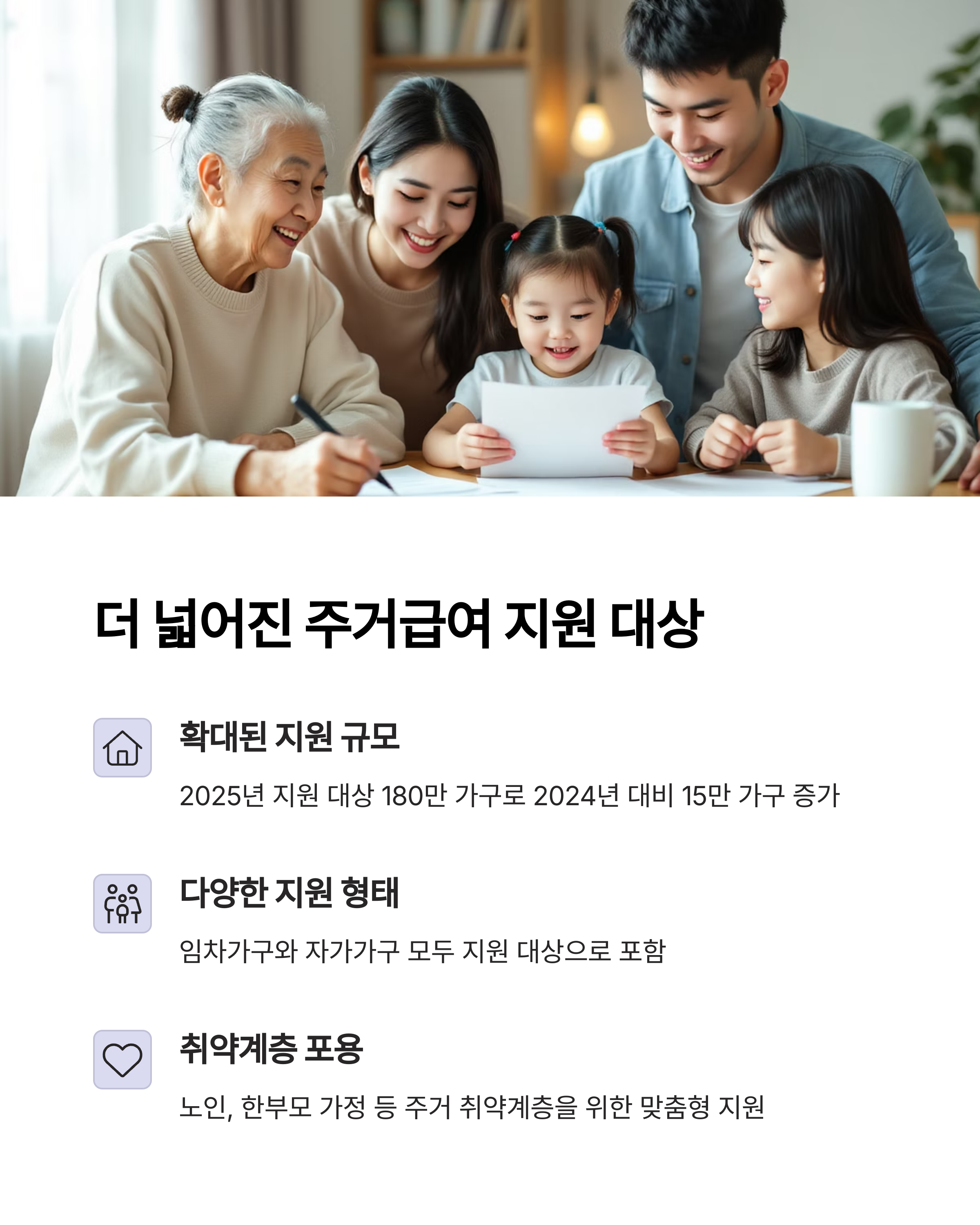 주거급여 분리지급 최신 뉴스 2025년 어떻게 바뀌었나