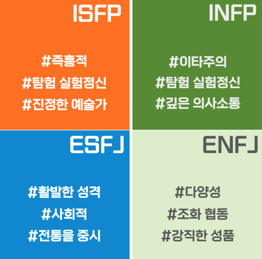mbti-성격-유형검사-무료검사