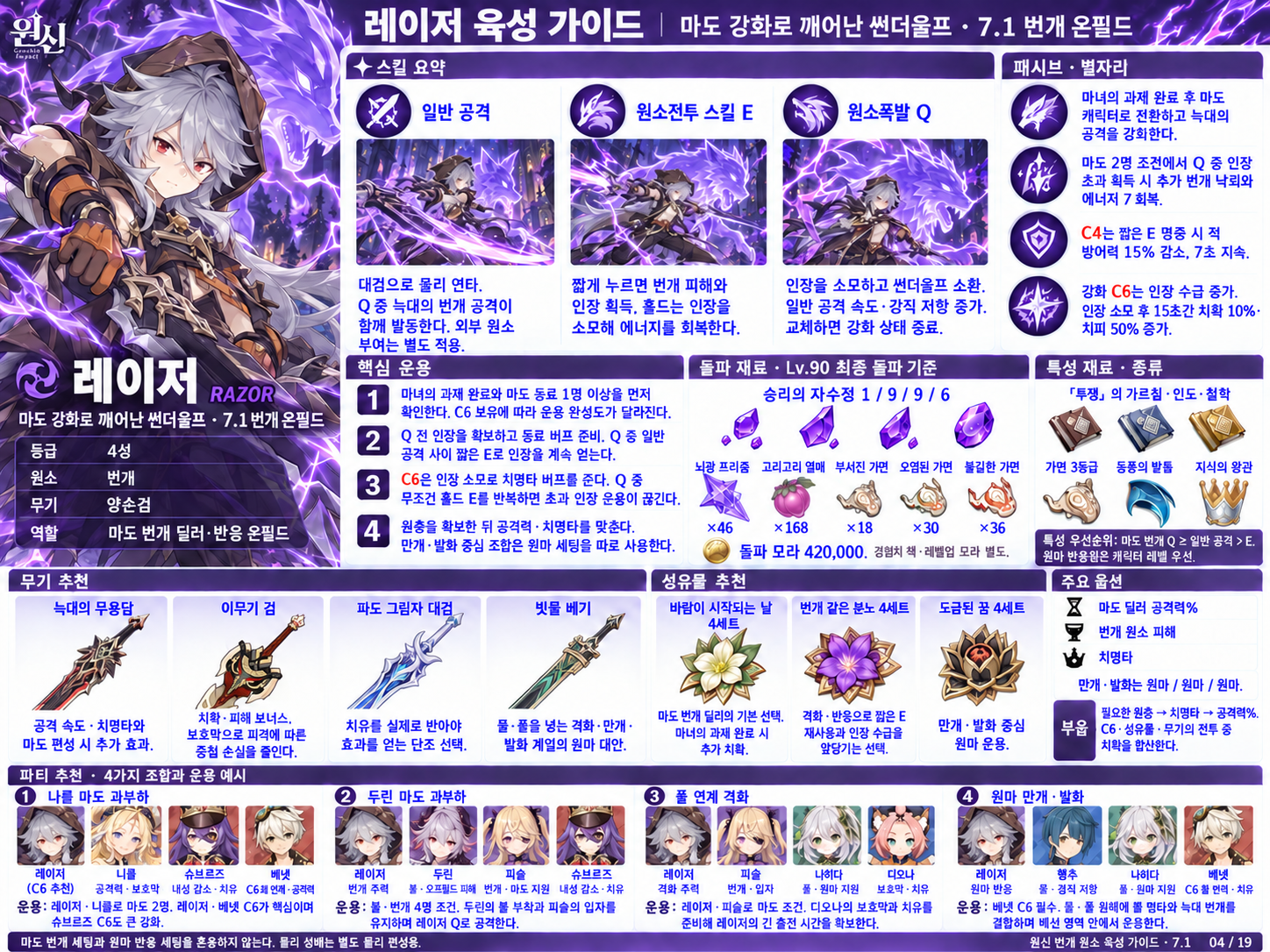 7.1버전 레이저 육성