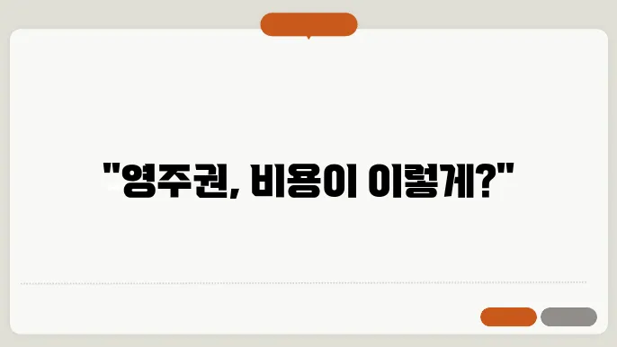 영주권 신청 비용