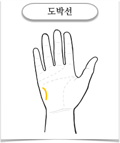 인생 한 방! 잭팟을 만들어주는 도박선