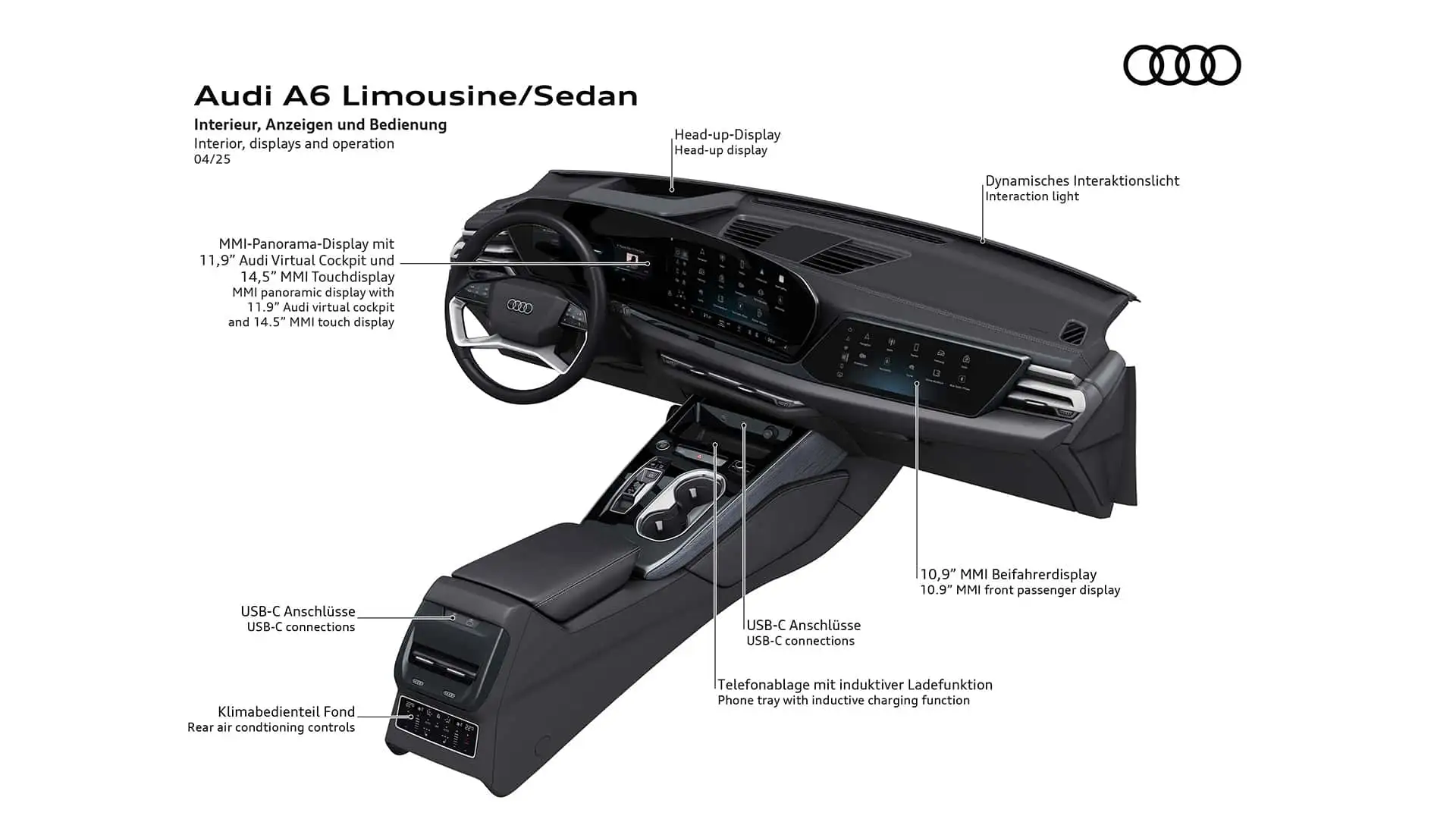 아우디 A6 풀체인지