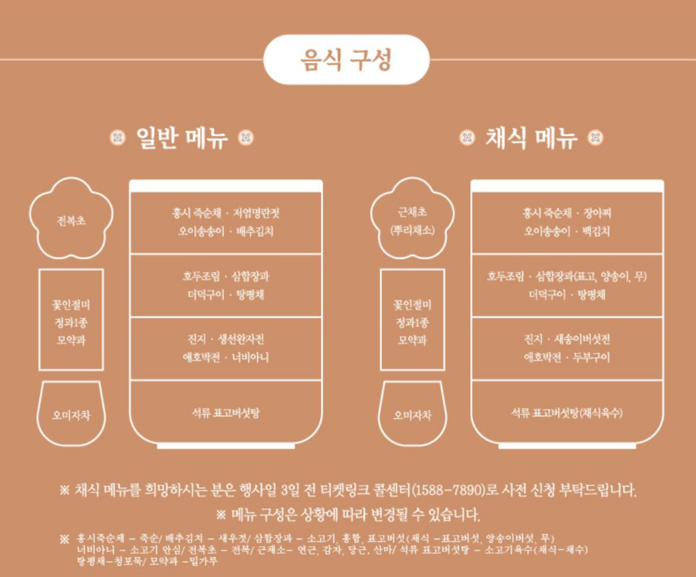 경복궁 별빛야행 예약