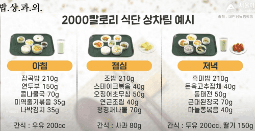 당뇨 식사요법, 세 가지 원칙만 기억해요!