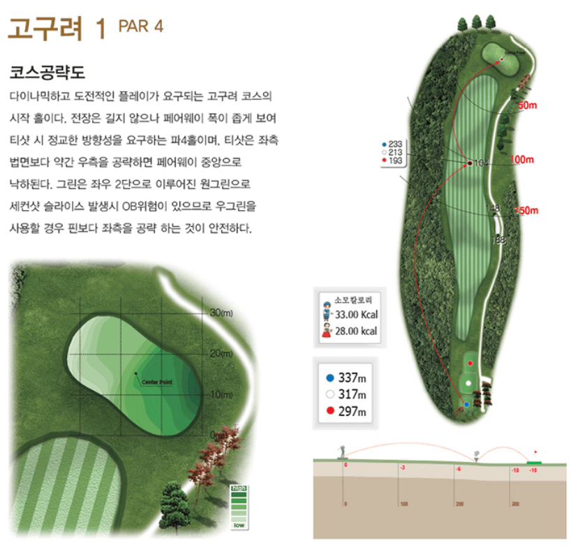 한원-CC-공략도-01
