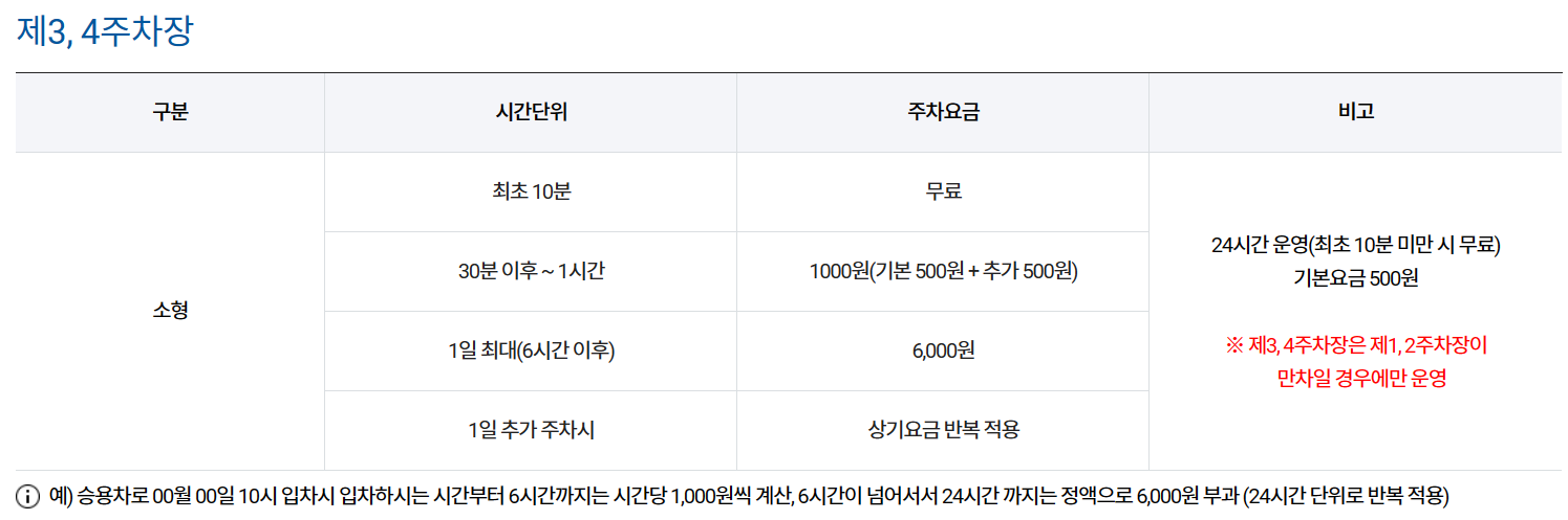 청주공항 주차장 안내