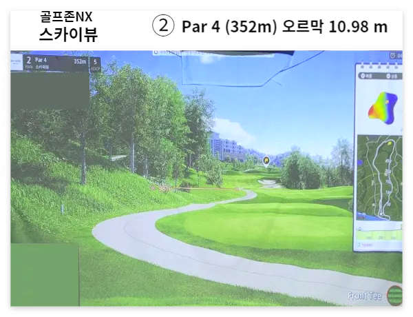 골프존NX 스카이뷰