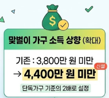 2026년 근로장려금 맞벌이 가구 소득 상향