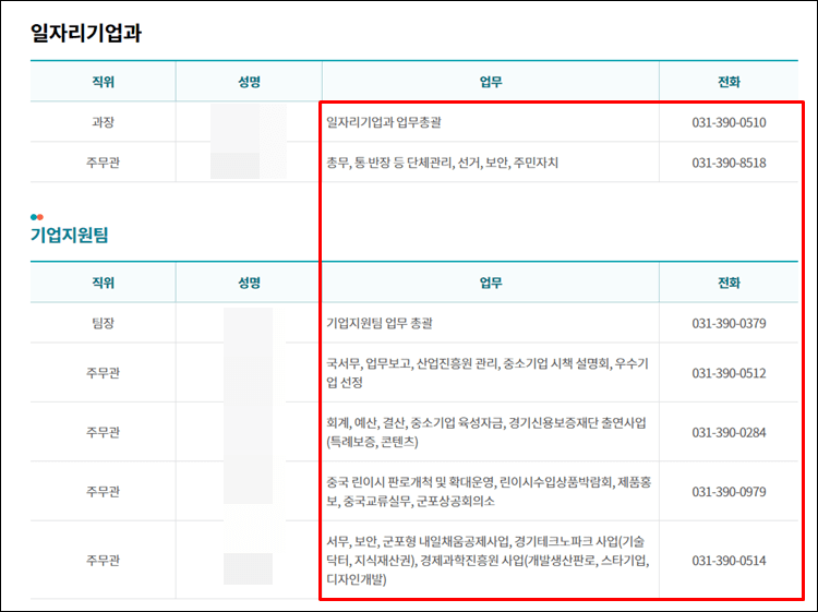 군포시청-전화번호