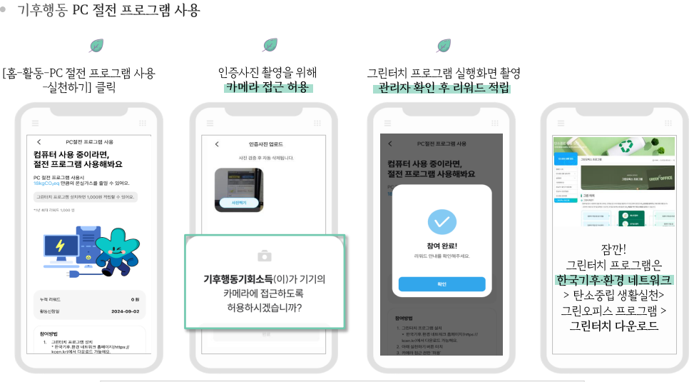 절연프로그램