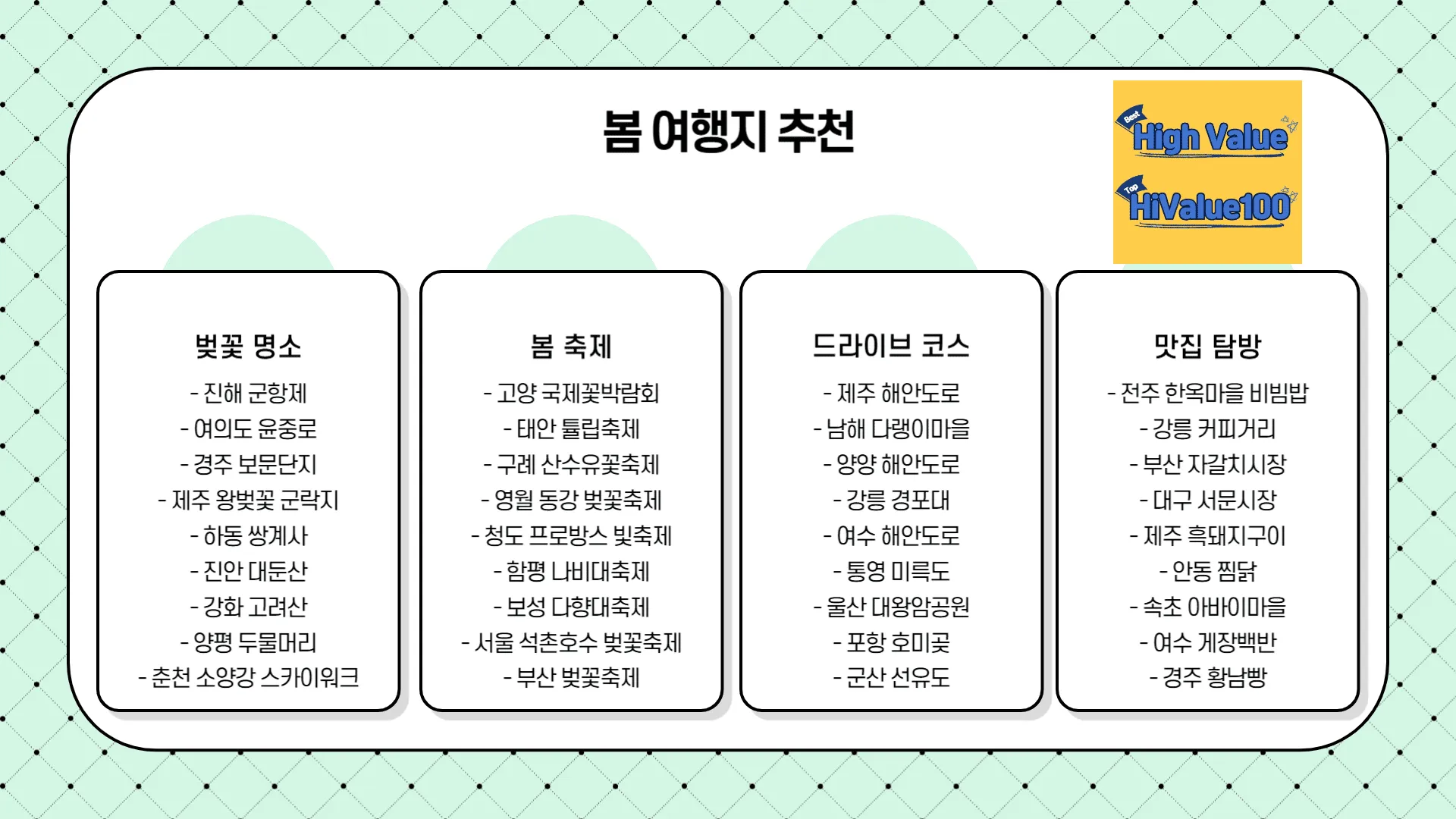 2025년 봄맞이 숙박세일 페스타