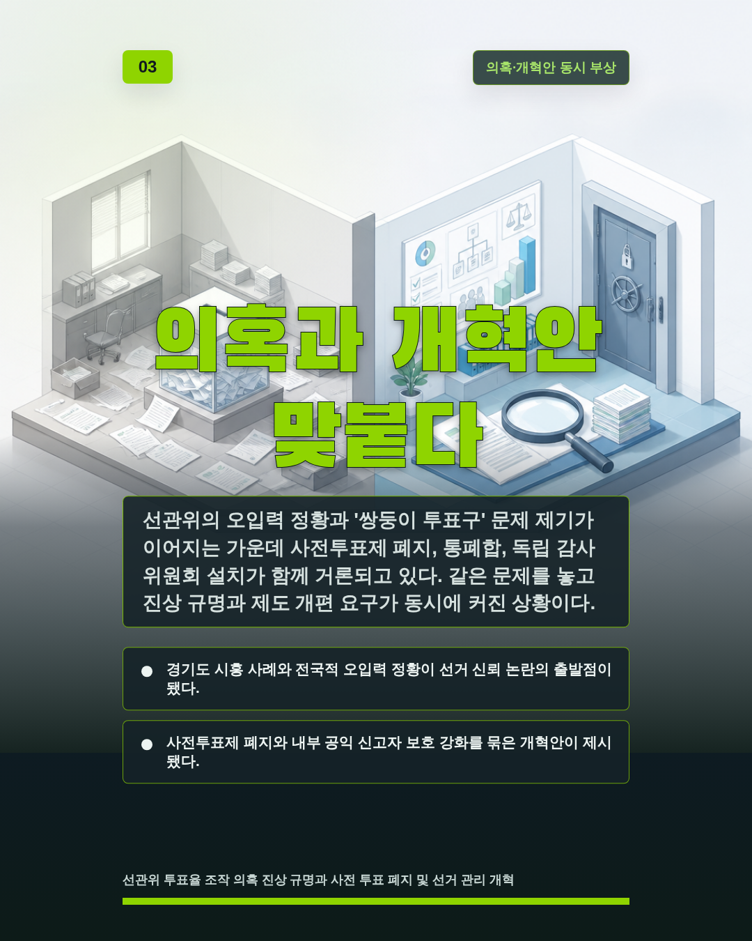 의혹과 개혁안 맞붙다