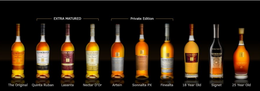 글렌모렌지 라인업