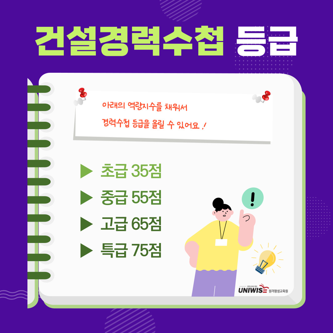 건설경력수첩 등급
아래의 역량지수를 채워서 경력수첩 등급을 올릴 수 있어요!
✔ 초급 경력수첩 : 35점
✔ 중급 경력수첩 : 55점
✔ 고급 경력수첩 : 65점
✔ 특급 경력수첩 : 75점