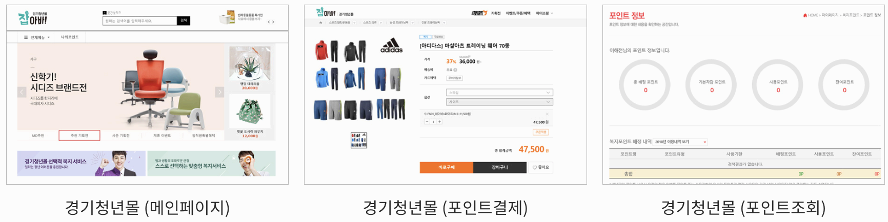 경기도 청년 복지포인트 신청 방법, 사용처 총정리 2025