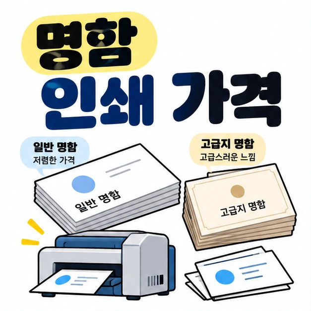 명함 인쇄 가격 문구와 일반 명함, 고급지 명함, 원화 가격표와 인쇄기 아이콘을 보여주는 대표 카드
