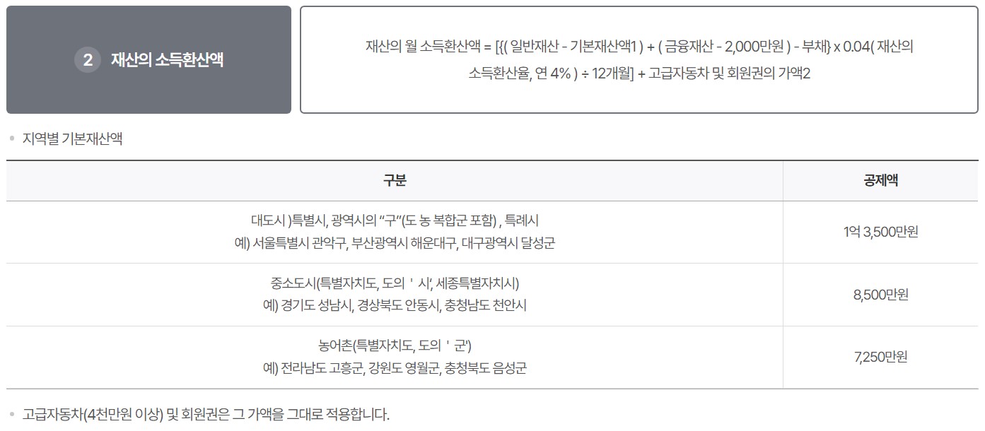 노령연금 수급자격 재산