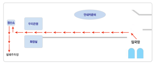 약도 2