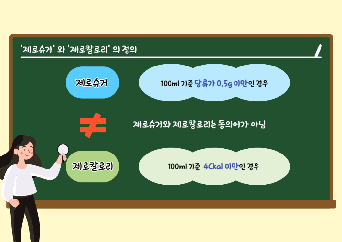 제로슈거와 제로칼로리의 정의