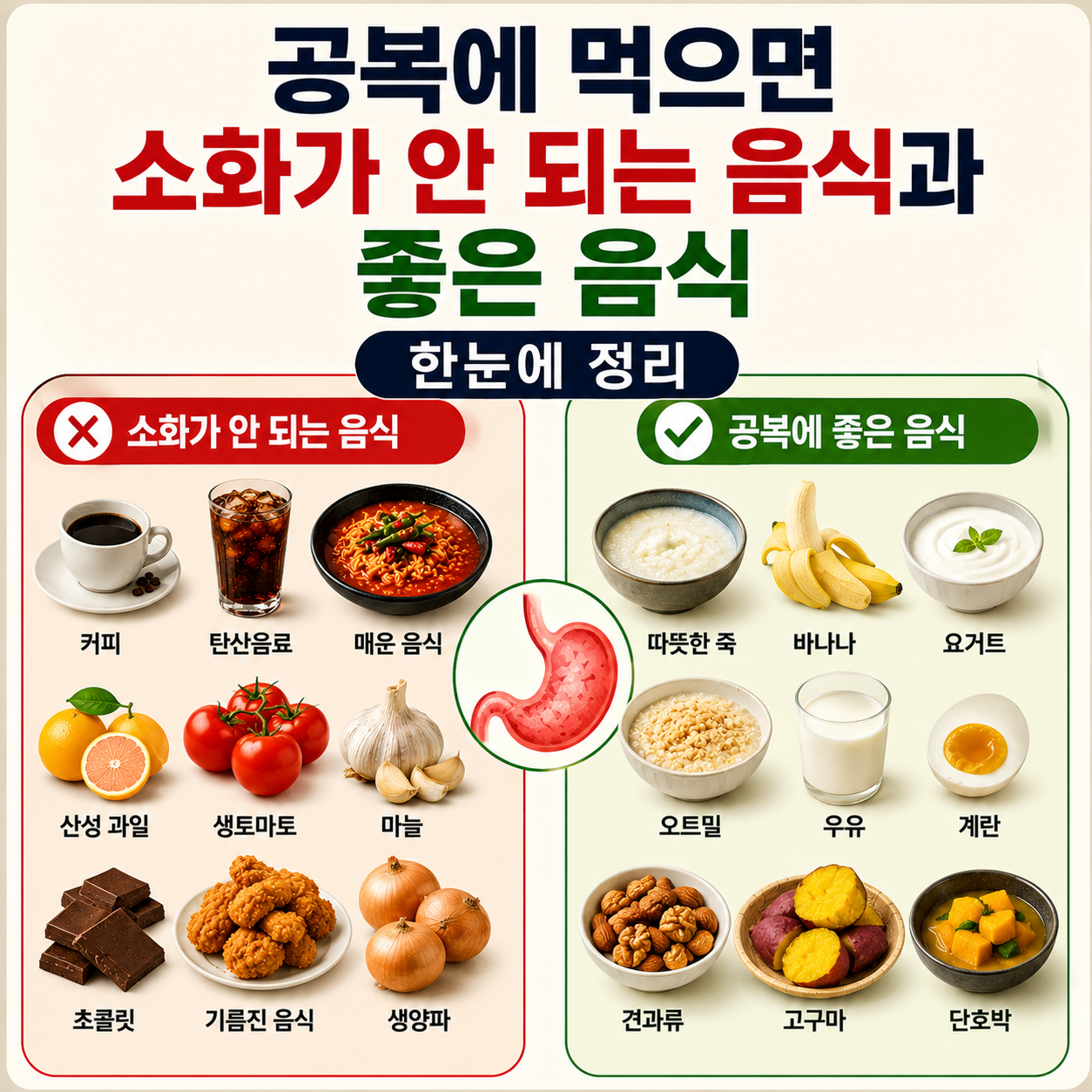 공복에 먹으면 소화가 안 되는 음식과 좋은 음식