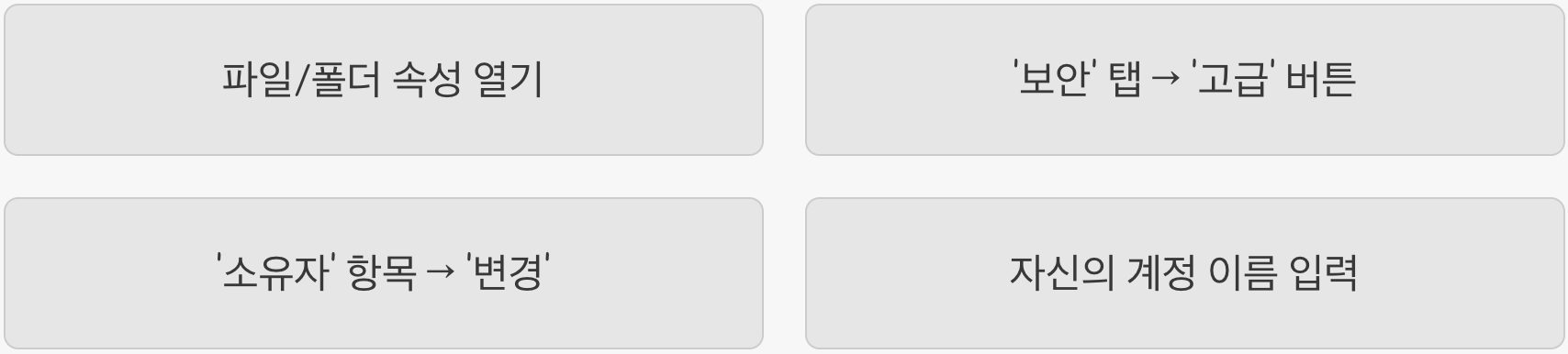 '소유권'을 가져오는 최후의 수단
