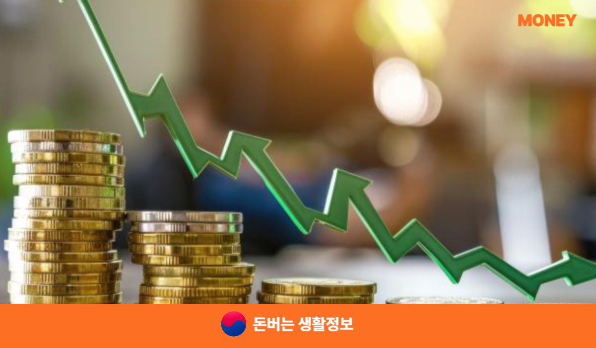 주택담보대출계산기