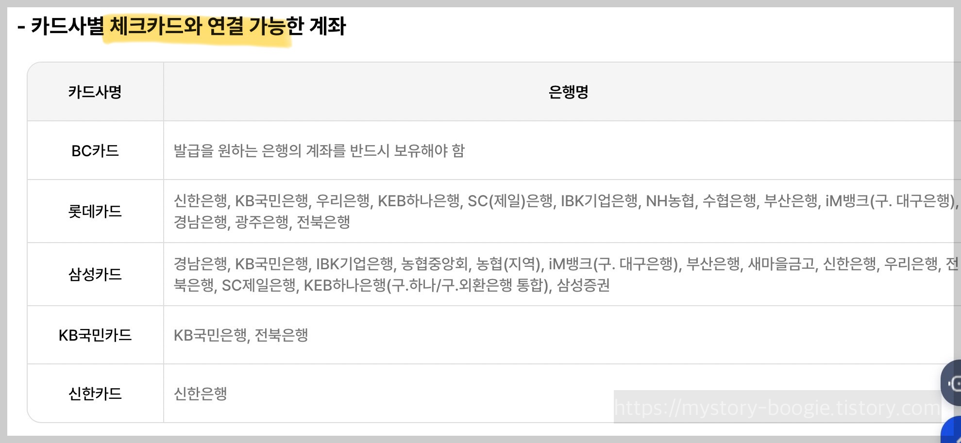 에너지바우처 카드연결 계좌