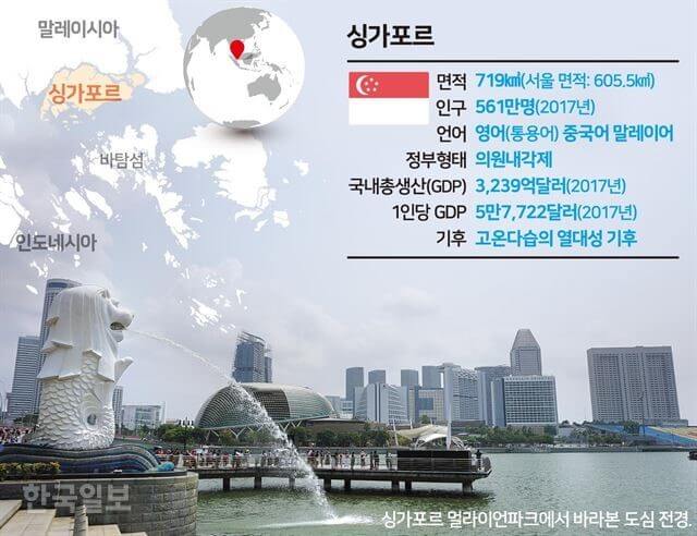 우리나라 이민 심상치 않아