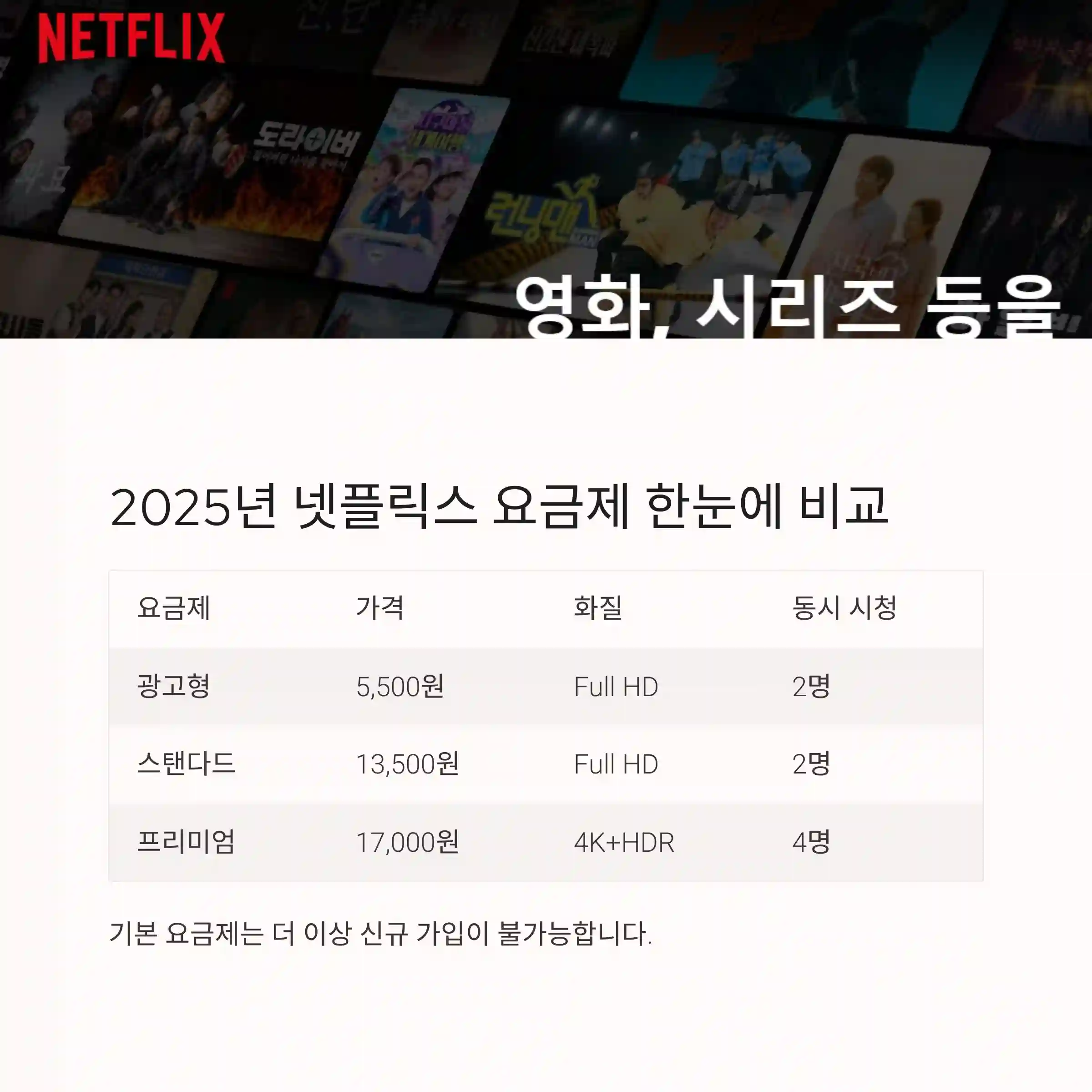 넷플릭스 요금제 비교 – 광고형, 스탠다드, 프리미엄 차이 한눈에 보기