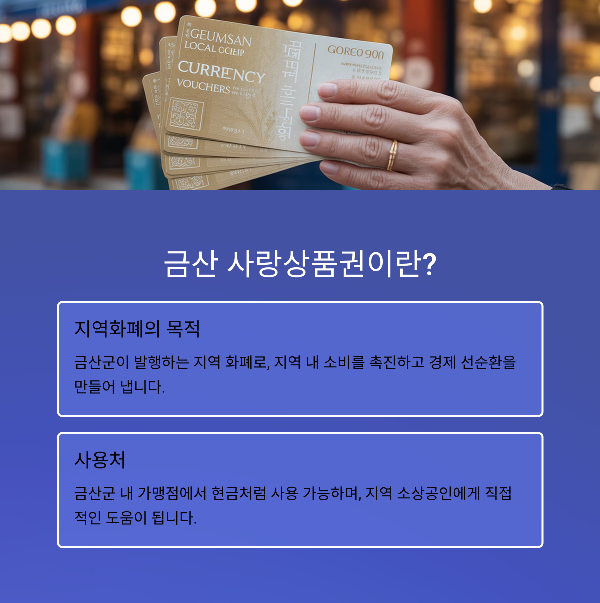 금산 사랑상품권이란?