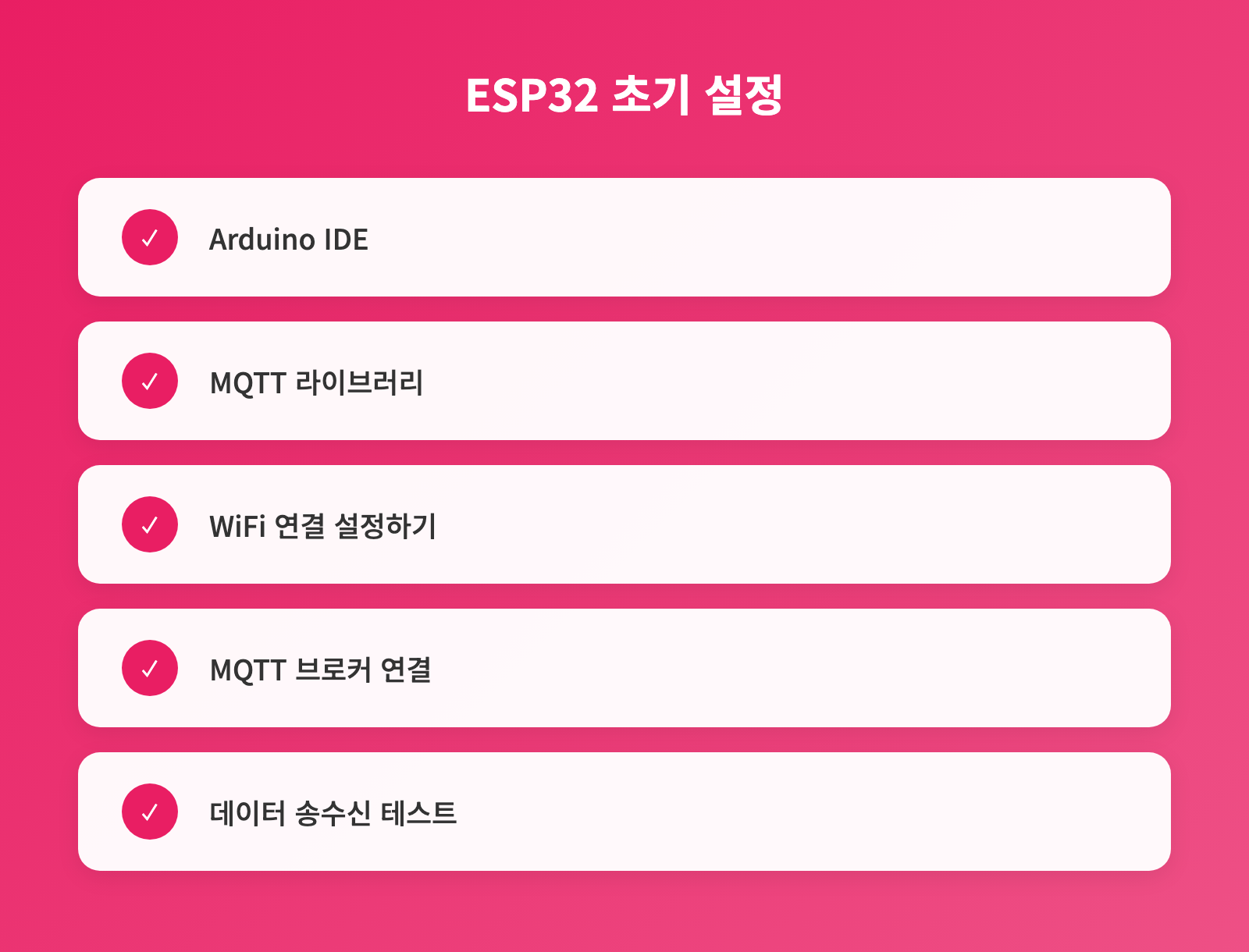 LGU 통신망 IoT 개발, MQTT 프로토콜 ESP32 연동 완벽 가이드 인포그래픽 1