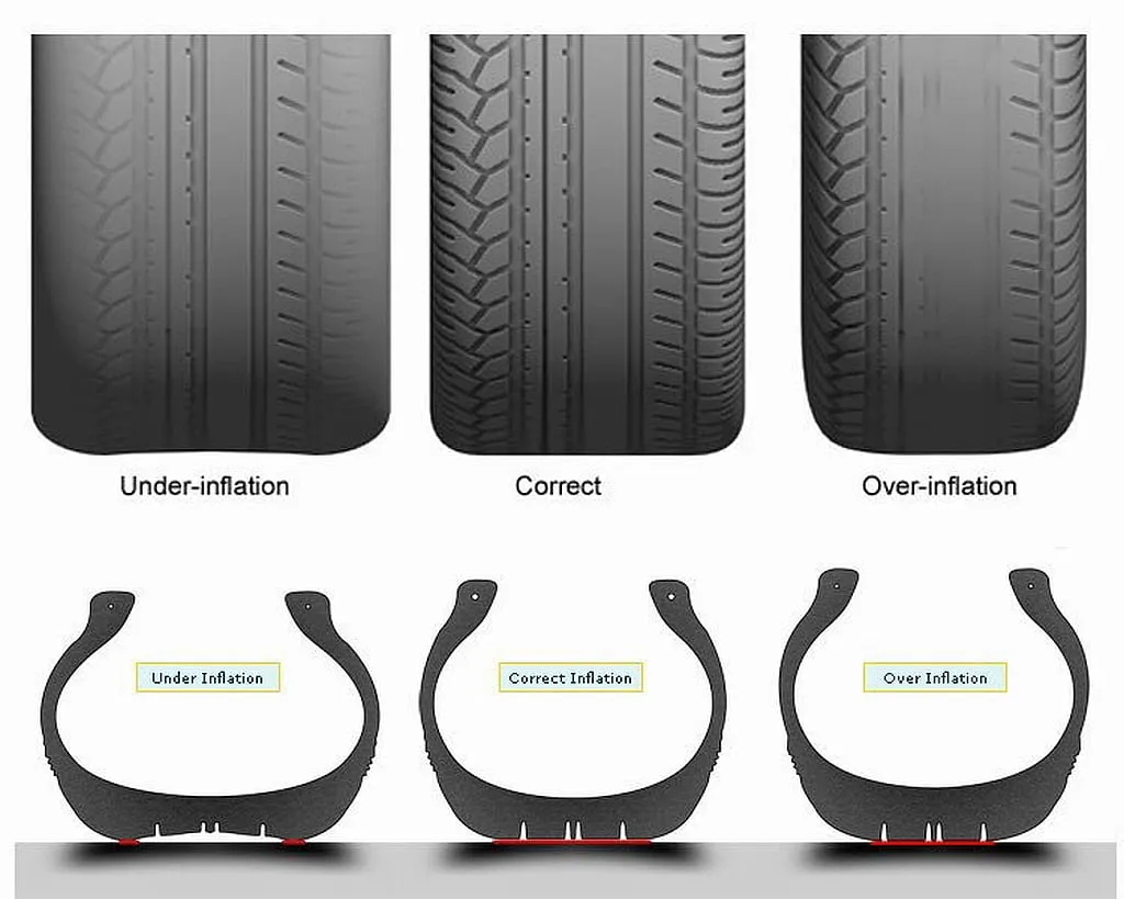 타이어 공기압 적정 범위 완벽정리 안내_7