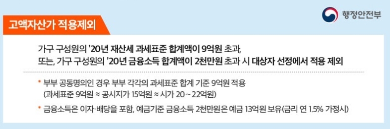 고액자산가-적용제외