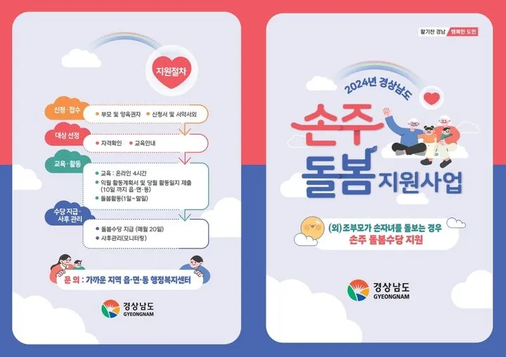 손주 돌보는 조부모 돌봄수당 2025년 지원금_2