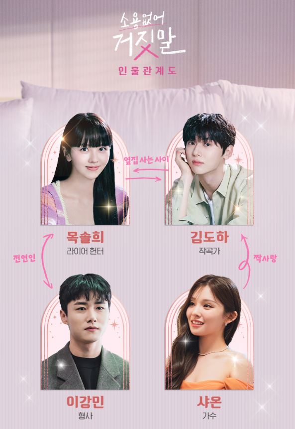 소용없어거짓말 인물관계도